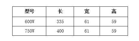 產(chǎn)品說明